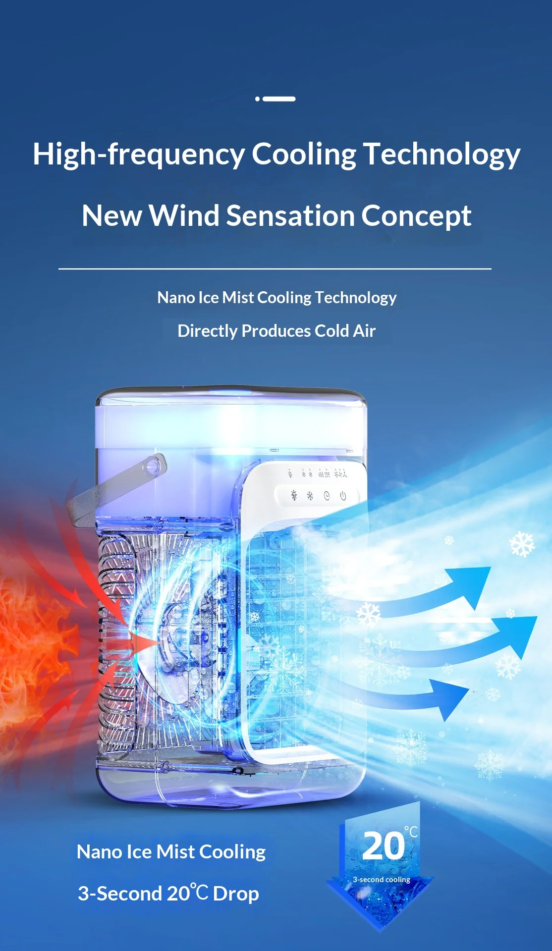 Portable Evaporative Air Cooler Usb Desktop Mist Fan Personal_voghion.com