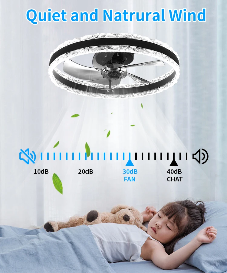 Ceiling Fan, LED, BLDC - detail 10