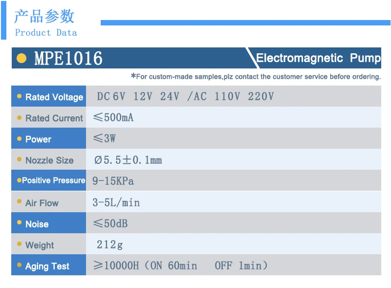 snore activated nudging pillow