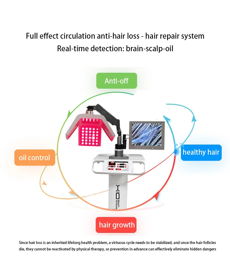 Diode laser 650nm Laser Anti-Hair Removal Loss-Hair Repair System Hair Regrowth Laser Machine Vascular Removal