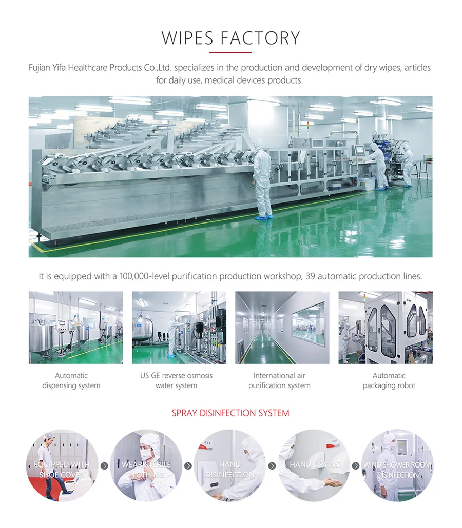 Wholesale Abdl Diaper Oem Disposable High Absorbency Diaper Adult