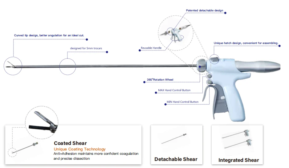 Affacare Ah600 Medical Ultrasonic Harmonic Scalpel Ultrasonic Scalpel