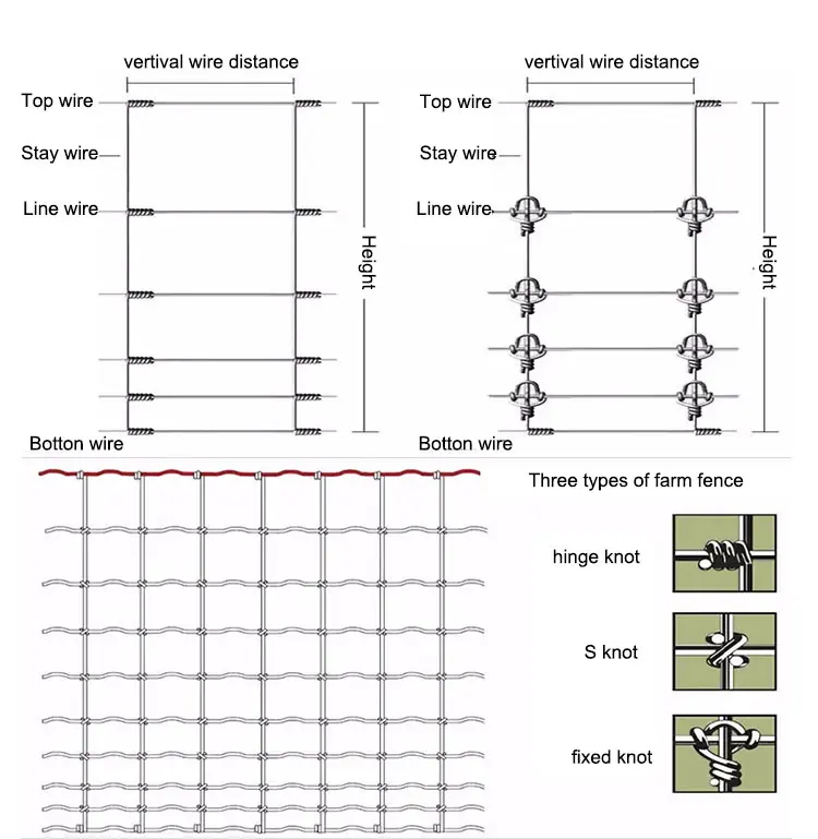 Professional Manufacture Heavy Duty 8ft Livestock Deer Poultry Farm