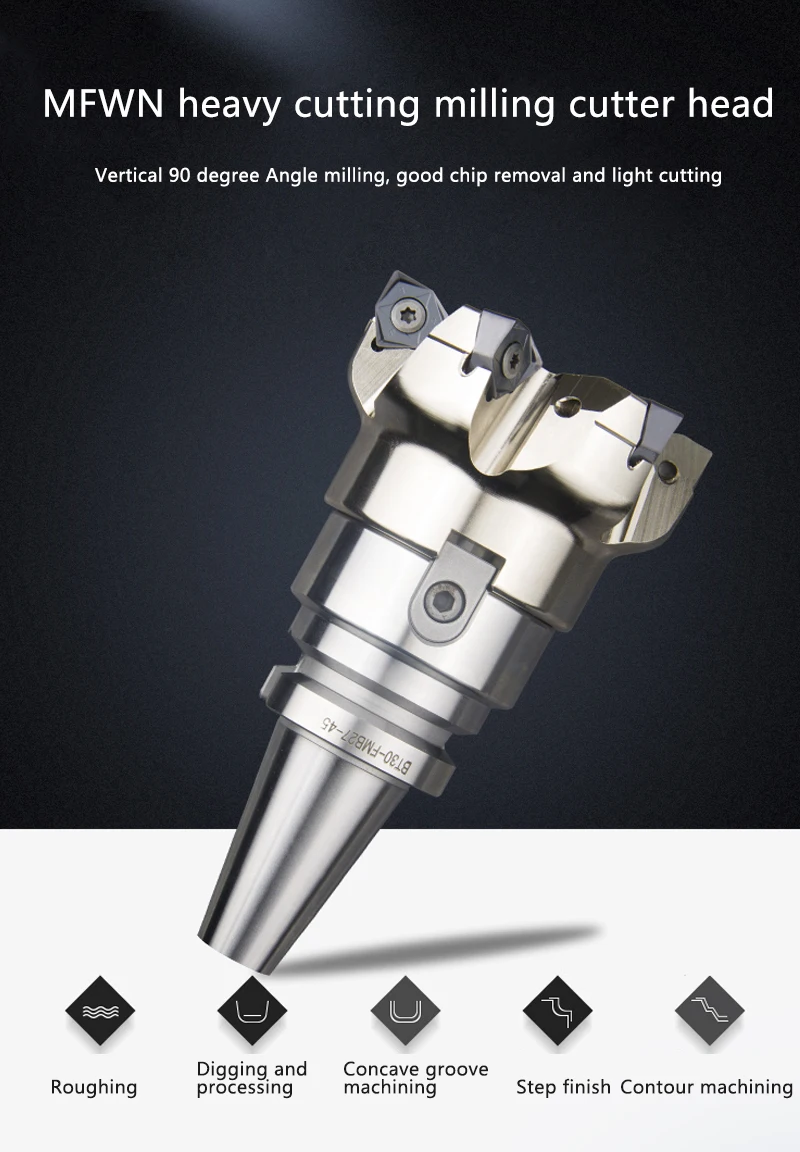 Wnmu080608 Doublesided Hexagonal Flat Square Shoulder Milling Heavy