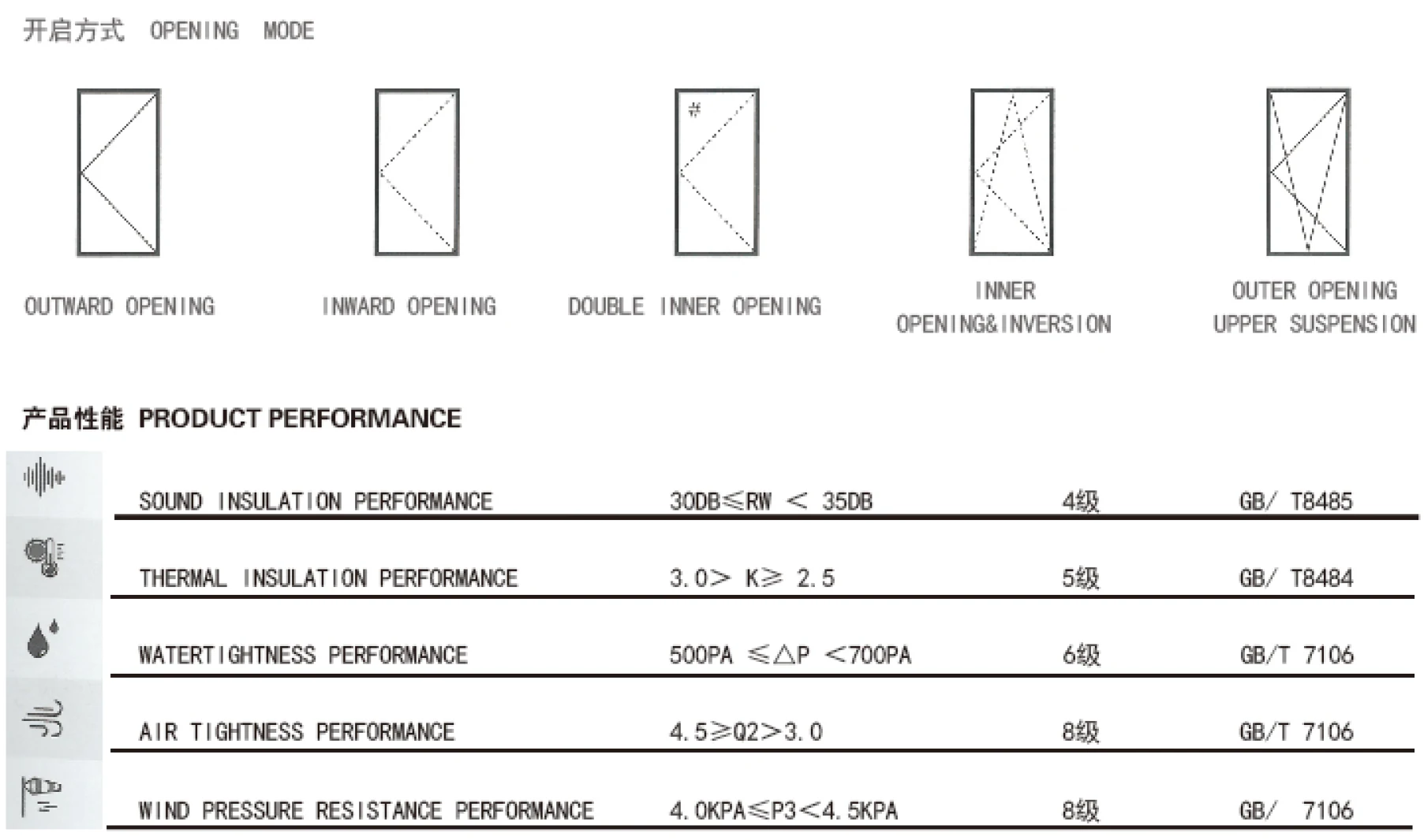 Aluminium Profile Frame Casement Door Window Side Open Aluminium System