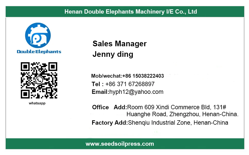 visit card