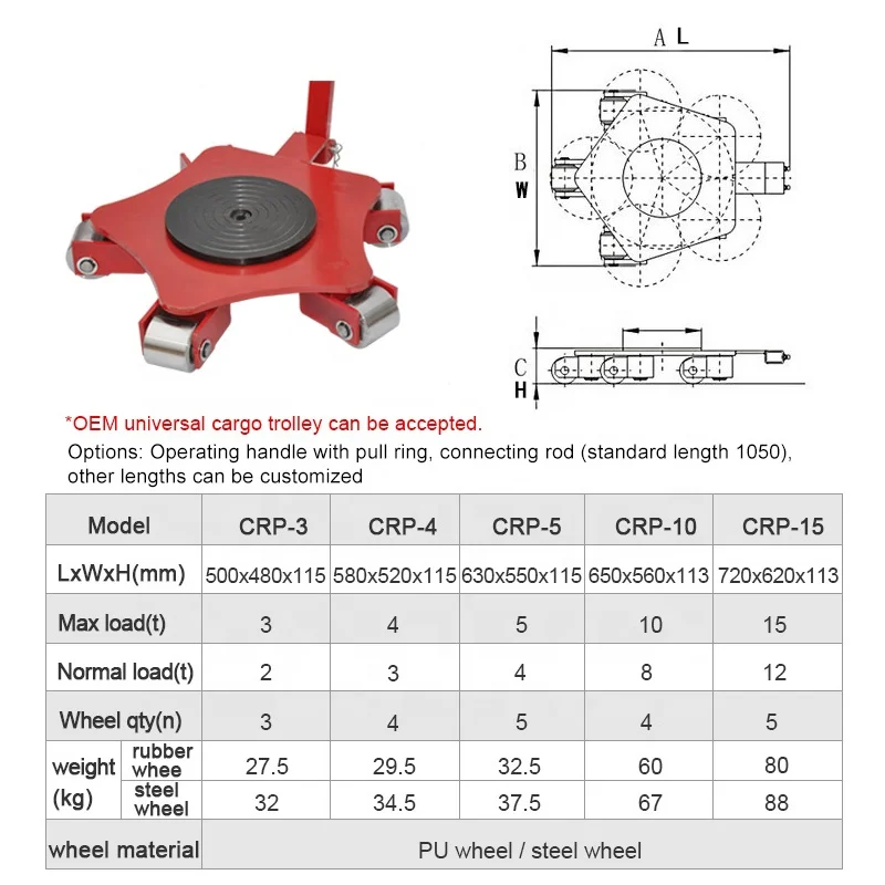 3 Ton 360 Degree Swivel Wheels Load Moving Skates Transport Skids Roller Trolley Rotation Machinery Mover Dolly Cargo Trolley