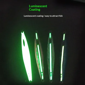CHEERY Lead Metal Jig Fish Lure for Sea Fishing Glow-in-the-Dark Laser Bionic Artificial Bait Fast-Sinking for Mackerel – Metal Jig – view 5