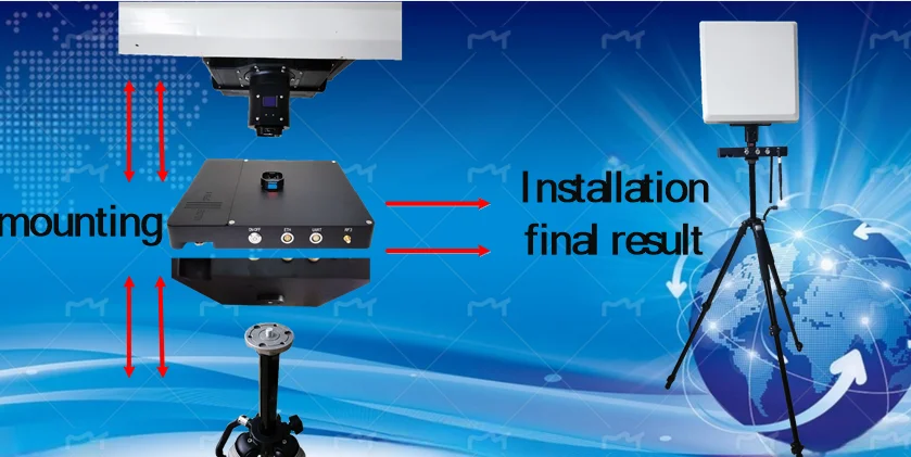H987b7bc502b145f7915b334083c07857w Drone HD Radio Communication Equipment Video Data Link Tracking Head Adapted to All-in-one Device Box With Graphics and Numbers