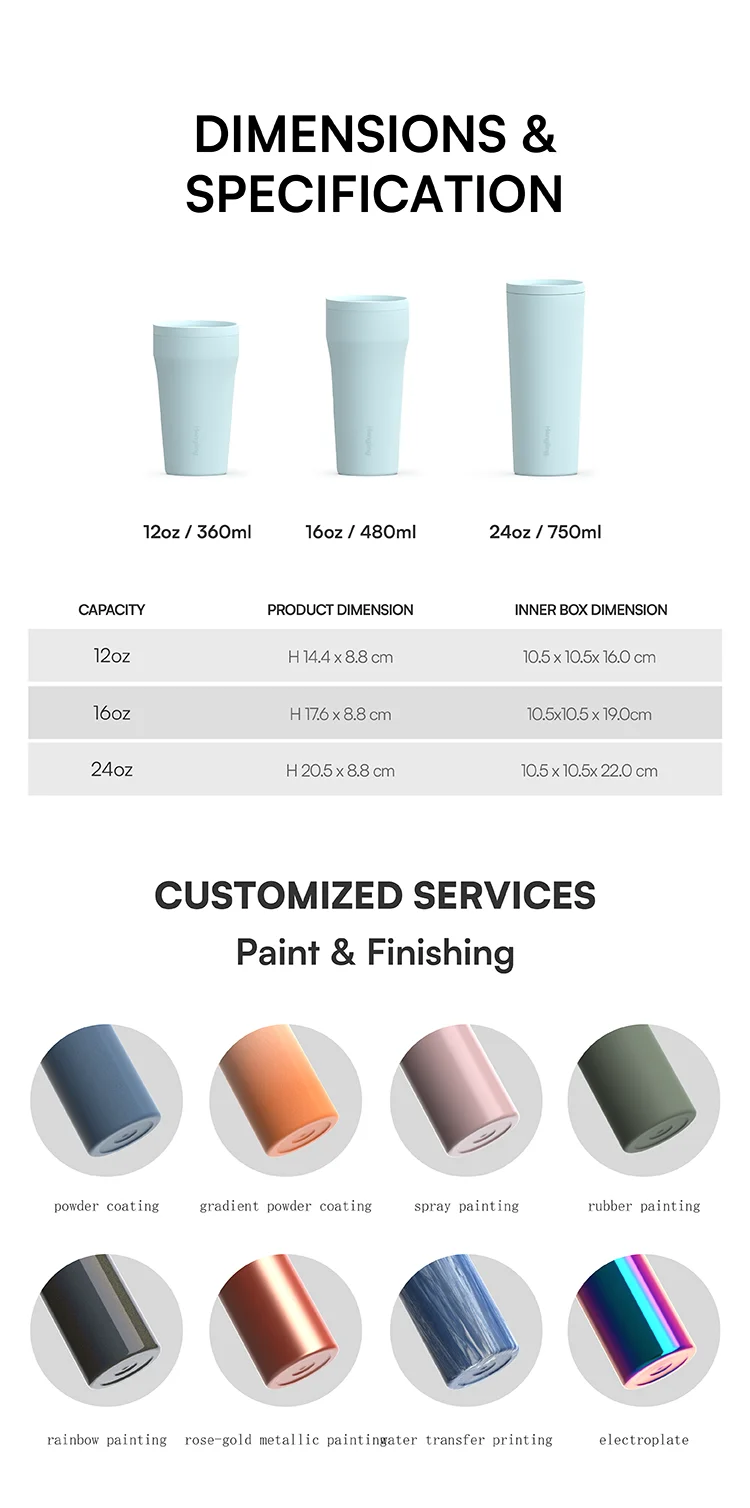 KOLINK Travel Coffee Mug Detail 5
