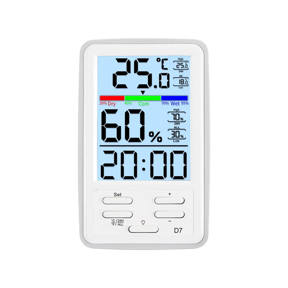 OEM/ODM Large Plastic LED Indoor Temperature & Humidity Digital Display Thermo-Hygrometer with Backlight for Household Use