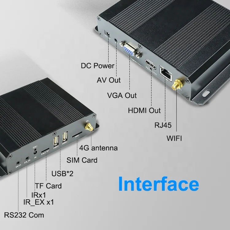 On Premise Digital Signage Software Android 9.0 4K Digital Signage Media Player