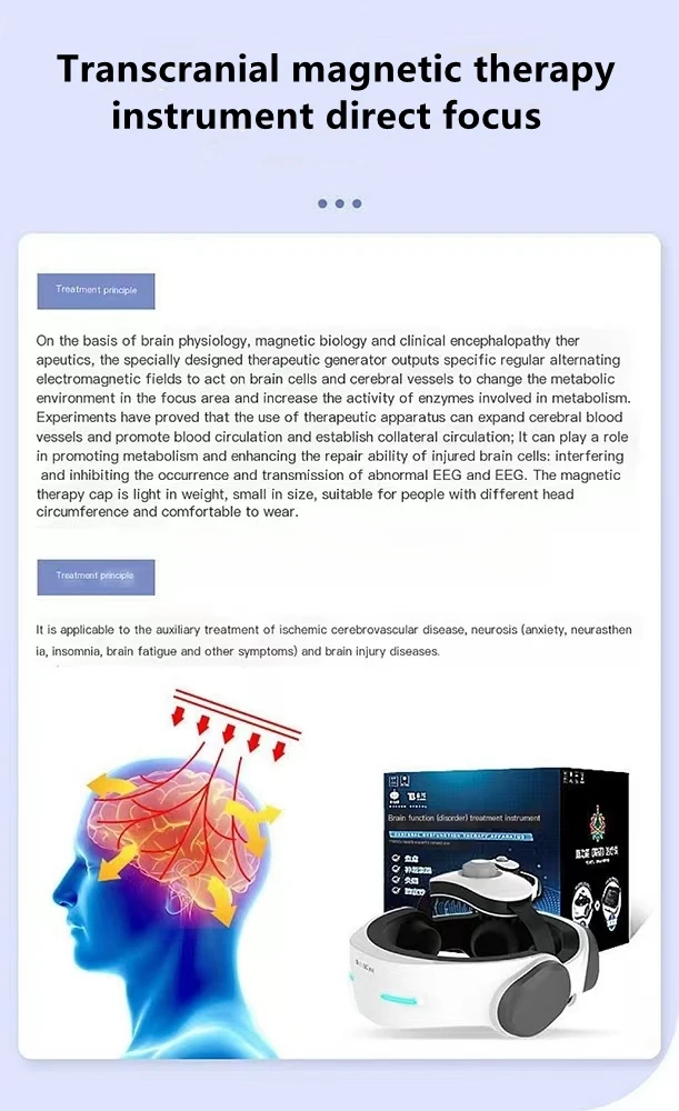 Transcranial Magnetic Stimulation Brain Therapy Apparatus Medical ...