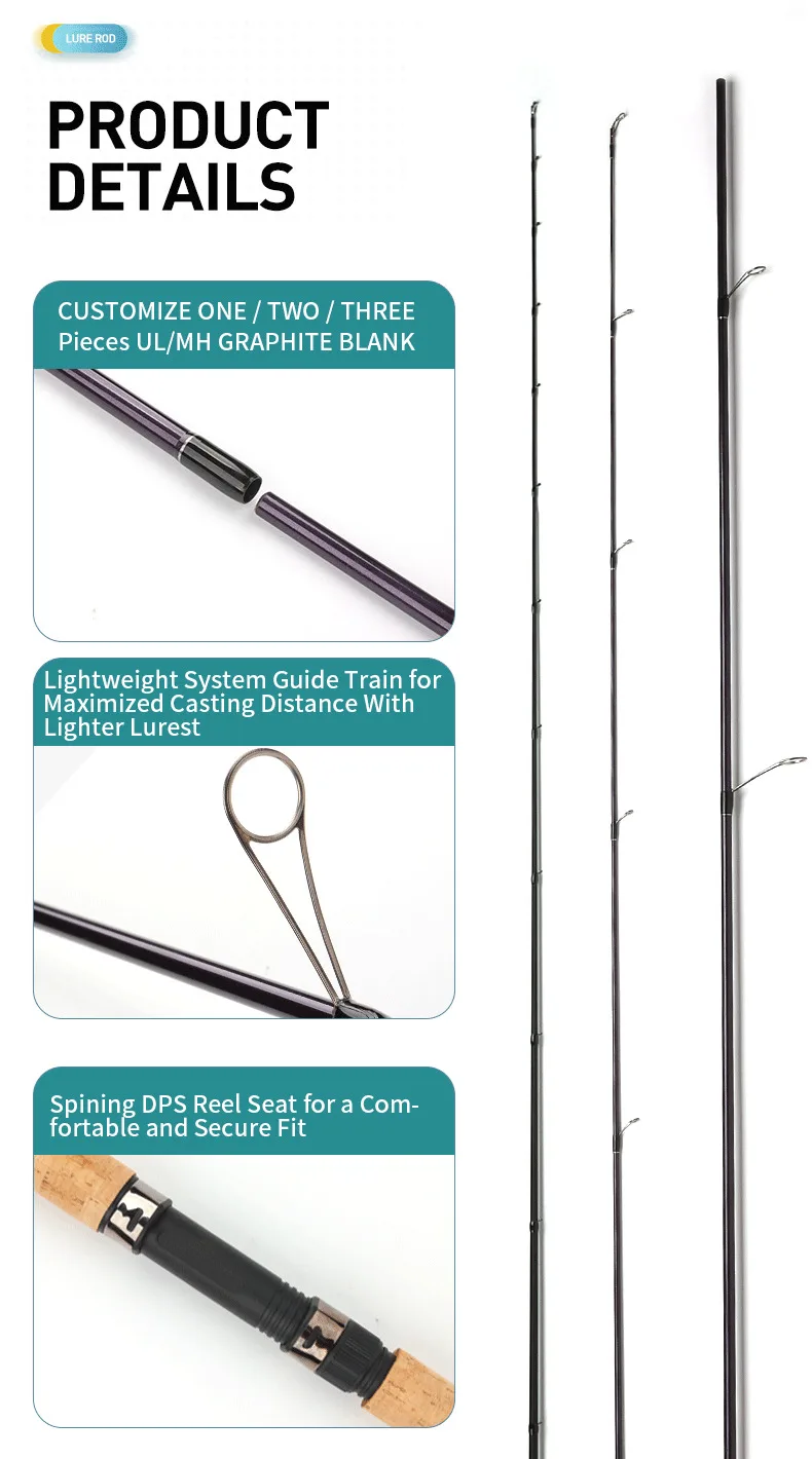 Top Seller 300cm 10ft 360cm 12ft 2 Sections Fuji Parts Fishing Rod Fuji Blanks Wholesale