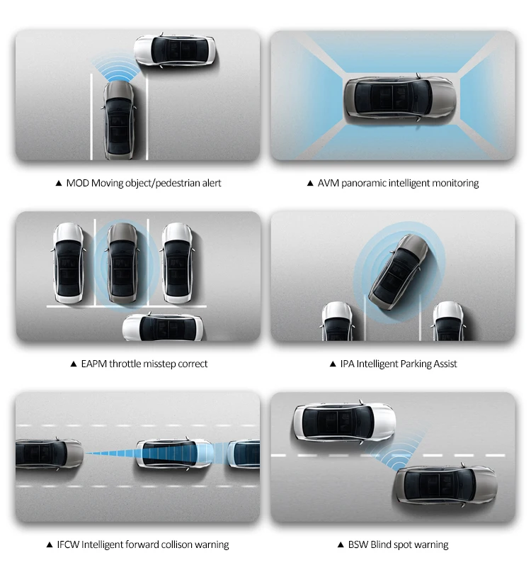 Teana Nissan Altima Sedan Japanese Car China Factory Wholesale Petrol Vehicles Hot Selling