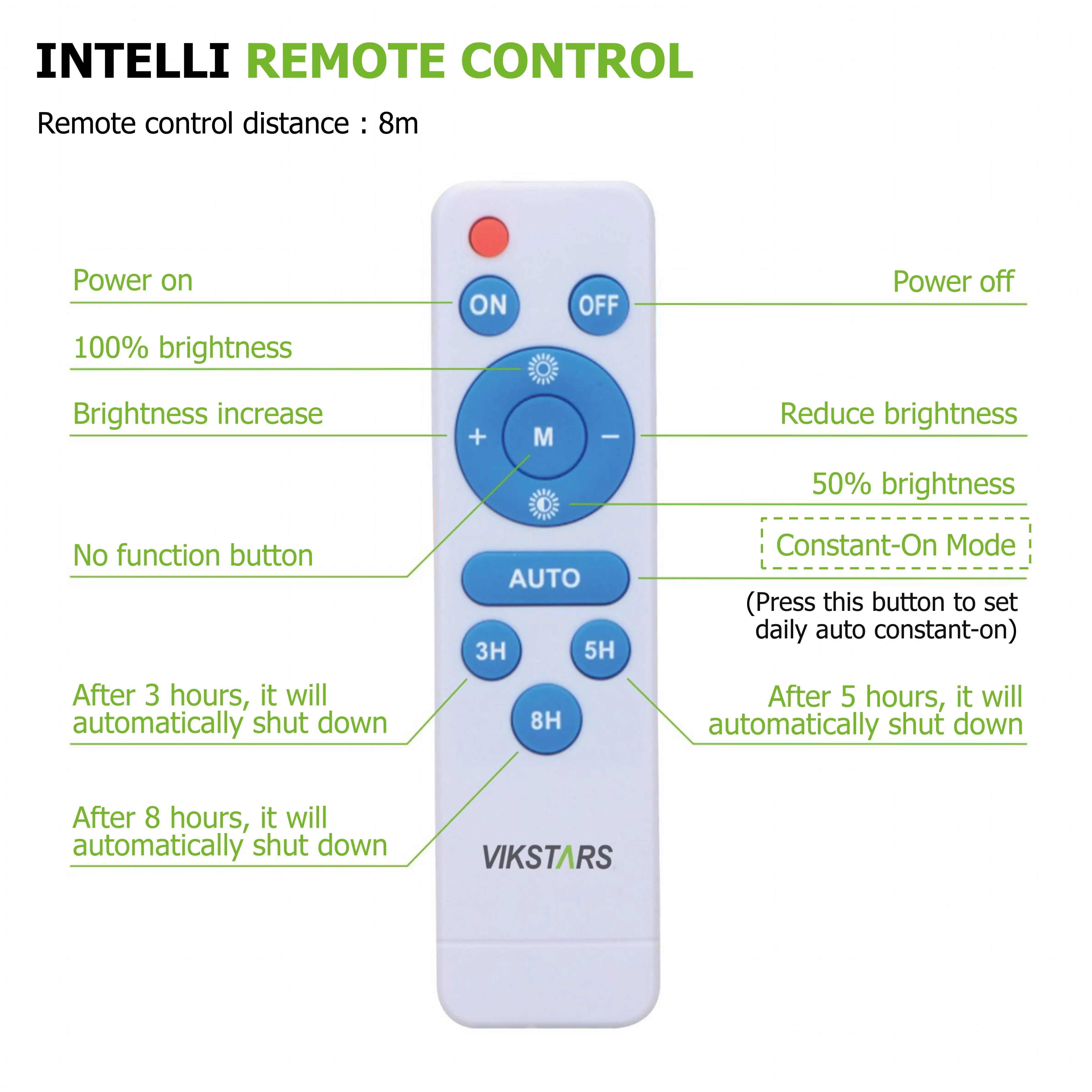 2025 Newest All in One Solar Street Lights Outdoor 300w 400w 500w Lamp for Road With Light Sensor Motion Sensor Solar Lamp