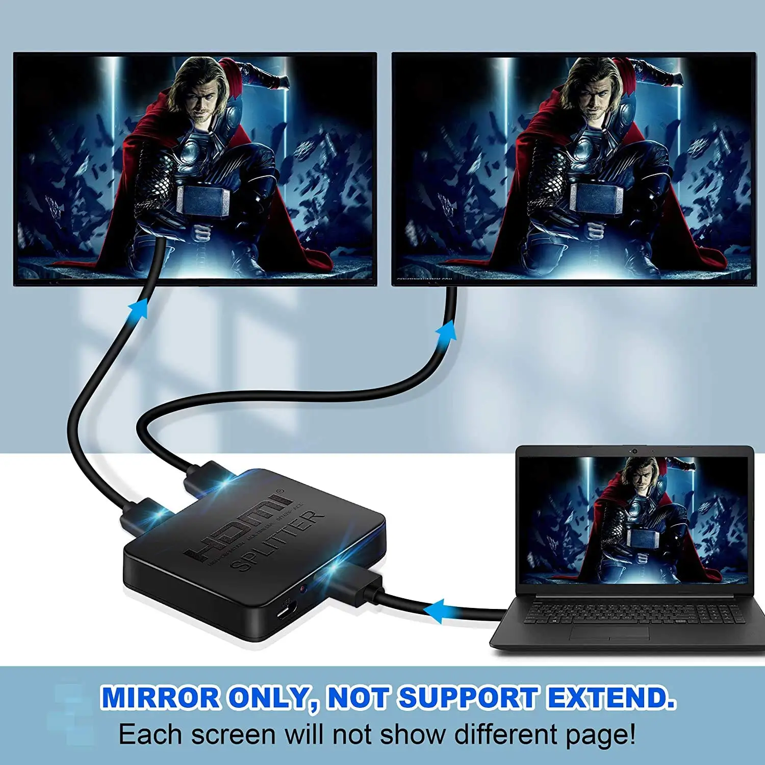 L'Puluva HDMI Splitter 1x4 – 4K 30Hz, Für 4 Monitore, Nur Spiegelmodus, Inkl. Micro-USB-Kabel