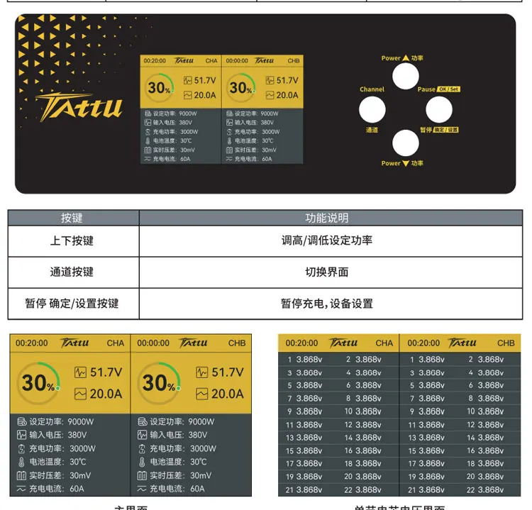 2024 18S Smart dual charger TA9000  Lithium Battery 3.0 18S 30000mah battery manufacture