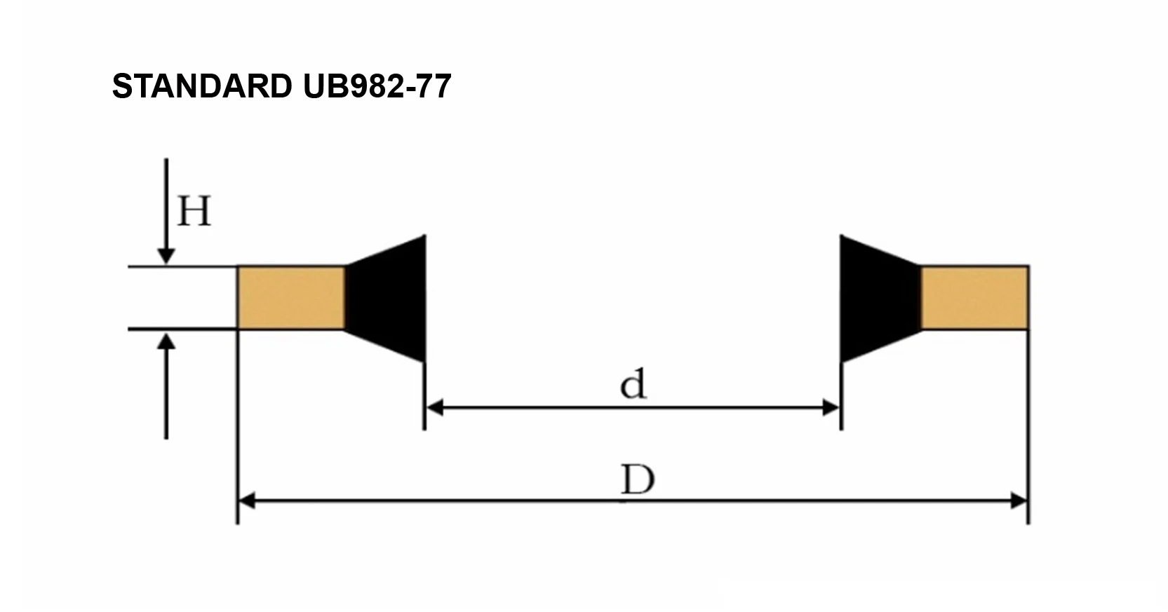 Combination Gasket Metal Rubber O Gasket Metal Seals,O