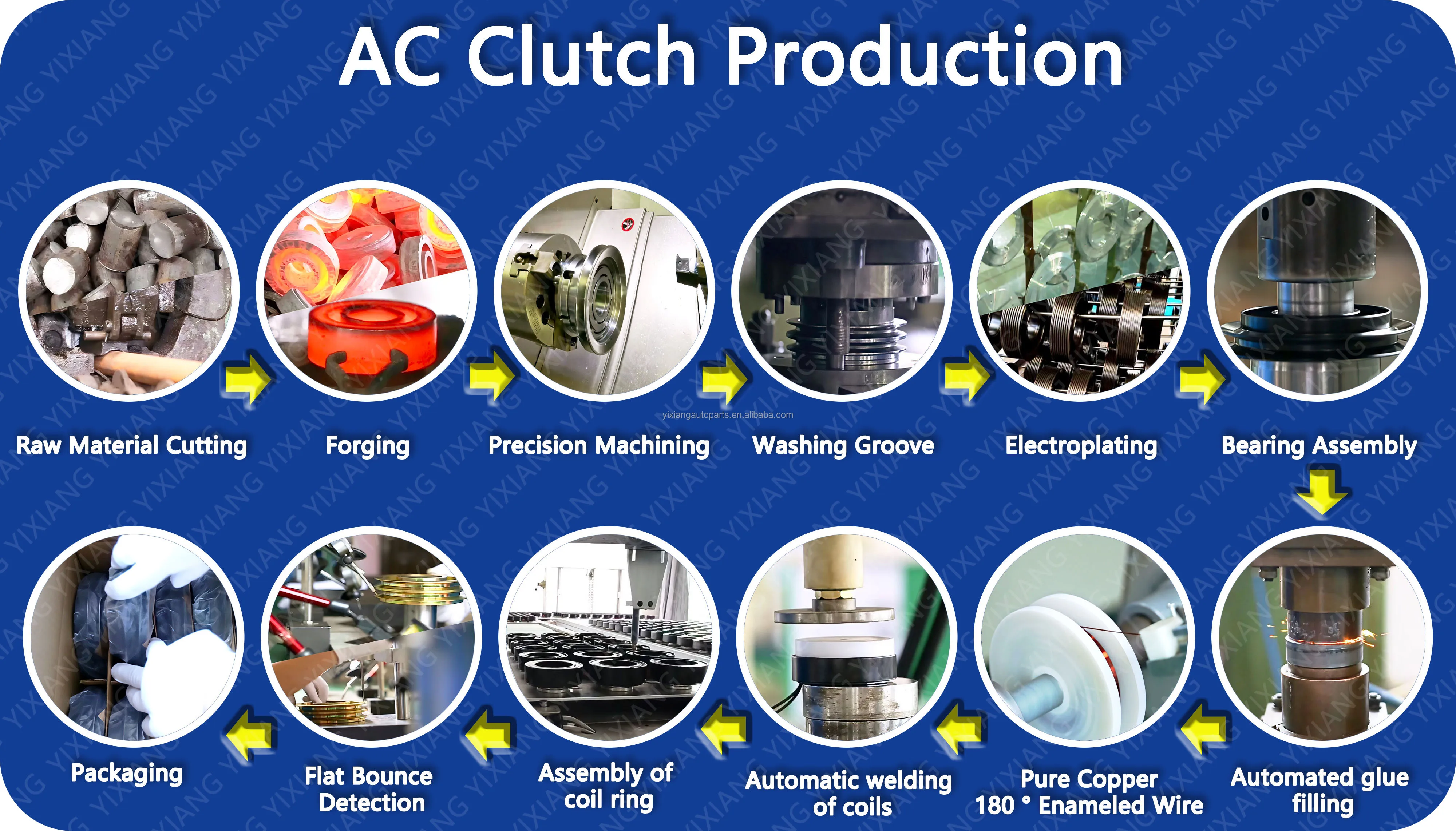 YIXIANG Electromagnetic Clutch for Car Air Conditioning Compressors 12V/24V AC