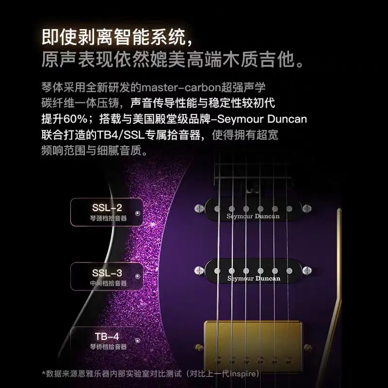 Enya Inspire Pro Flagship Smart Electric Guitar with Carbon Fiber