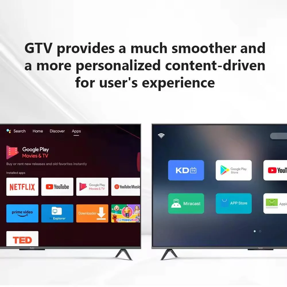 Latest Model Dcolor GD2 Google Certified Android 12 TV BOX S905y4 Set Top Box 4k Tv Panel
