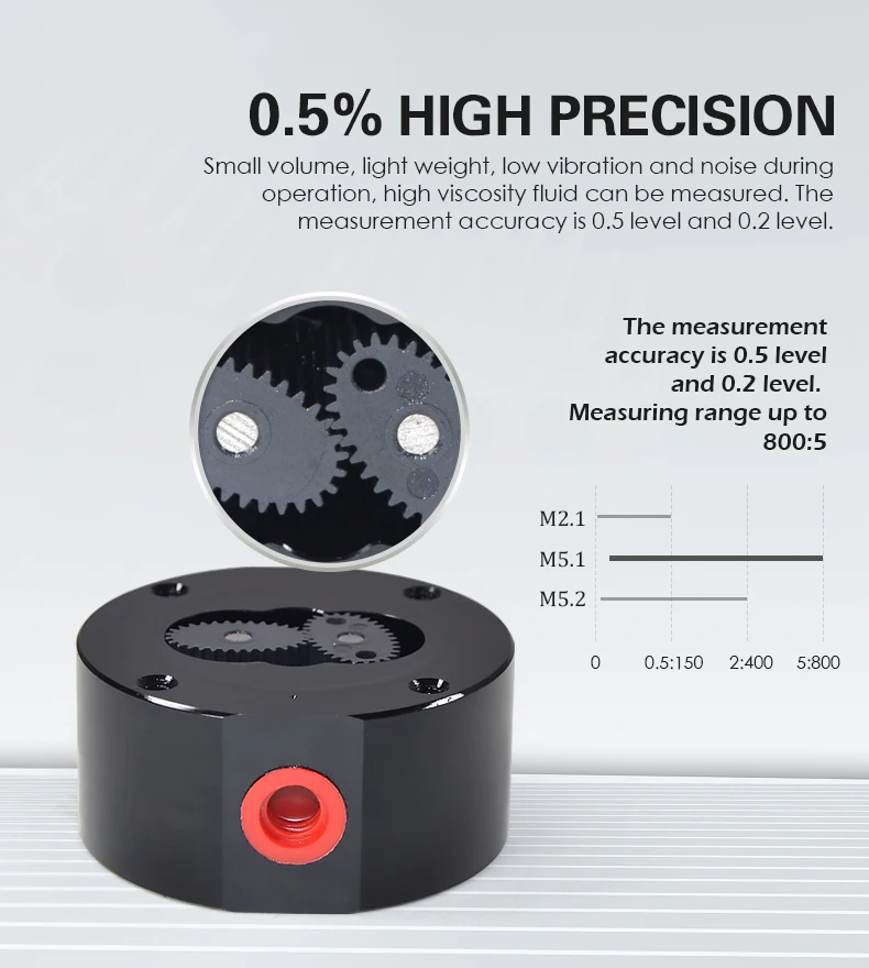 High Precision Micro Oval Gear Flow Meter Stainless Steel OEM Water Oil ...