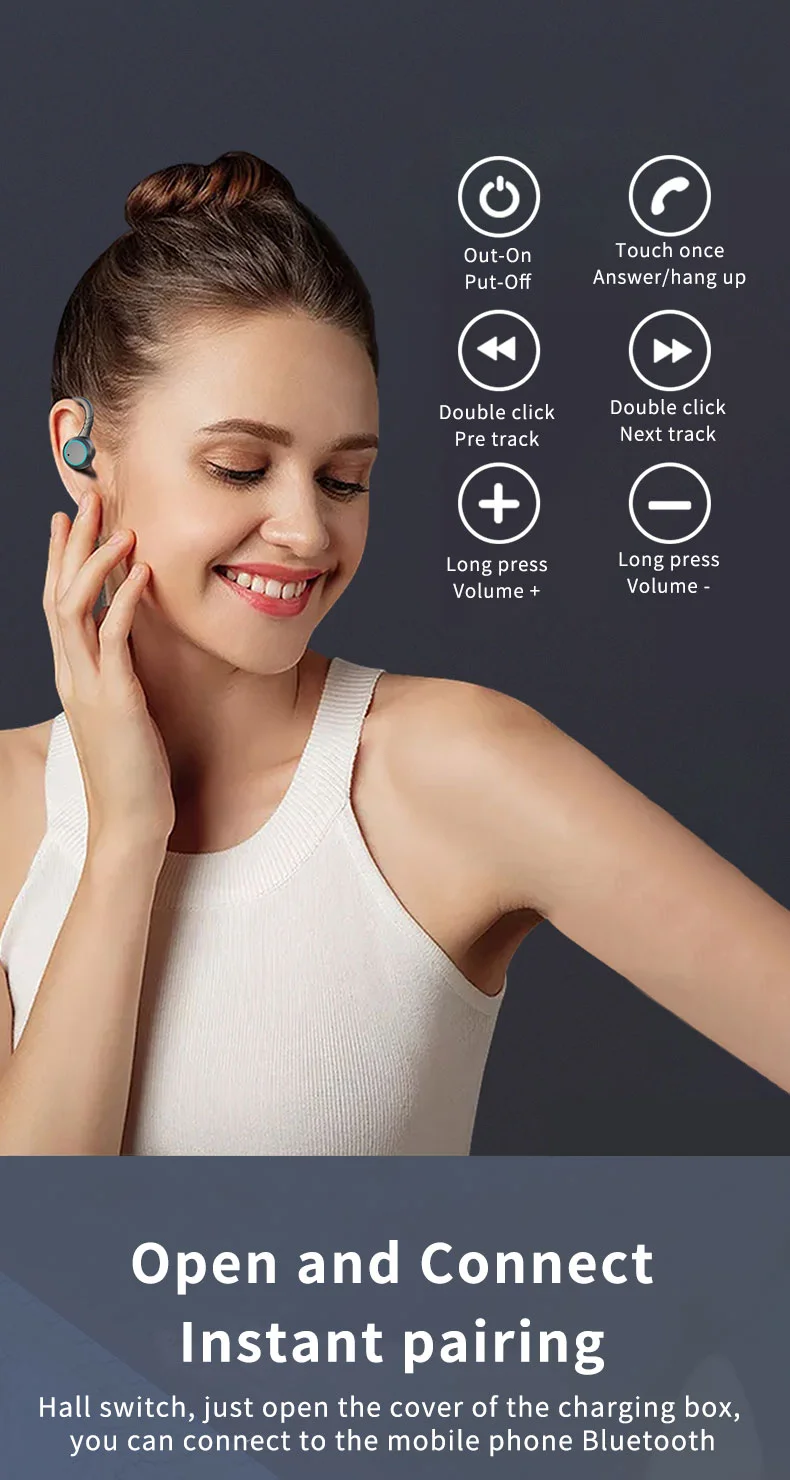 Wireless Earbuds Wireless Headphones Charging Case Sports Ear buds with Earhook Deep Bass IPX7 Waterproof Over-Ear Earphones