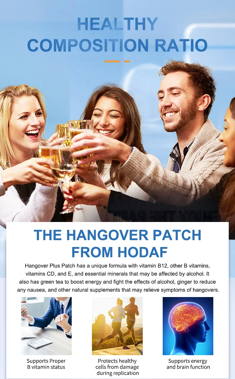 Transdermal Patch For Natural Hangover Relief Healthcare Supply Party ...