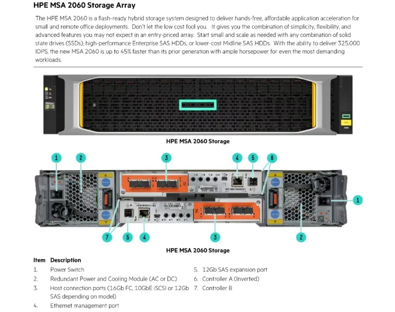 Advanced Model R0Q80B HPE MSA 2062 2060 2050 1050 1060 1062 HPE Storage Array Original MSA 2060 12LFF 24SFF