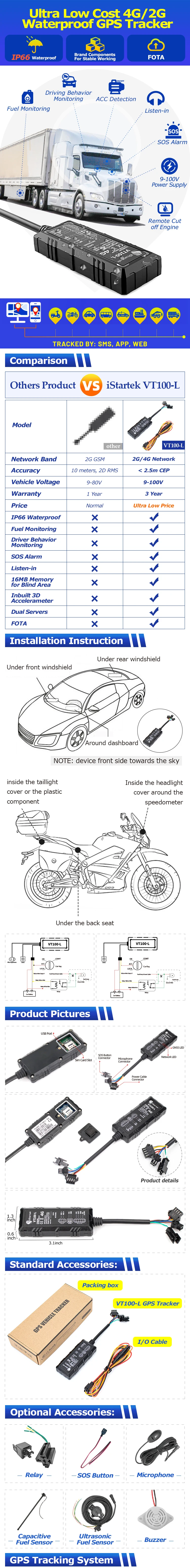 GPS Rastreador VT100 GPS Moto, Automóvil, Camioneta o Maquinaria.  Impermeable IP66, Múltiples I/O (Entradas y