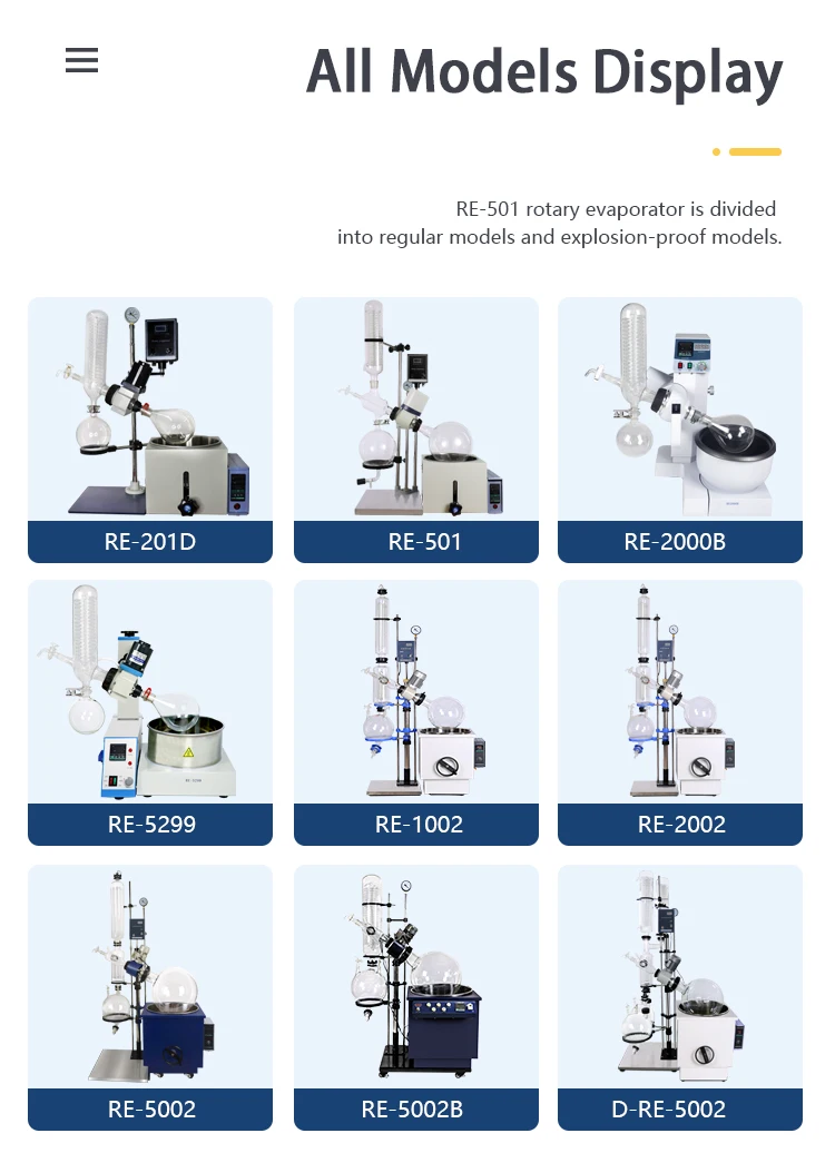 RE-501 Rotary Evaporator Bottle Manual