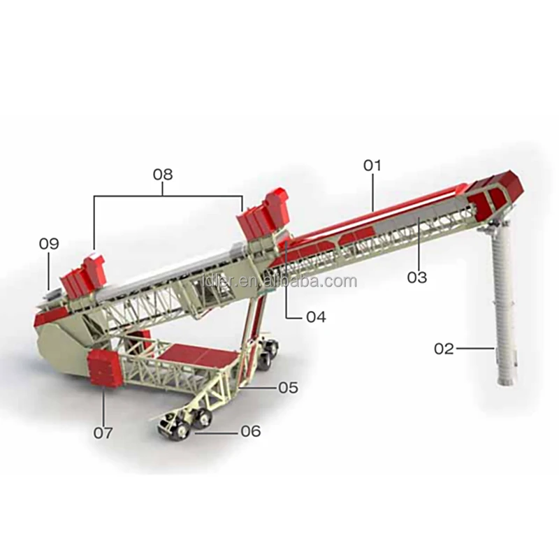Customized Grab Continuous Ship Loader Crane For Port Industry Using ...