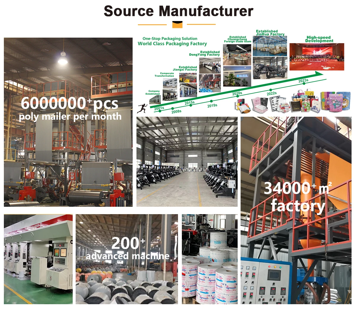 Пользовательский логотип ПВХ Zip Lock сумка для хранения с металлической молнией многоразовая прозрачная пластиковая постельного белья и обуви