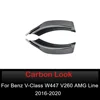 Carbon Look