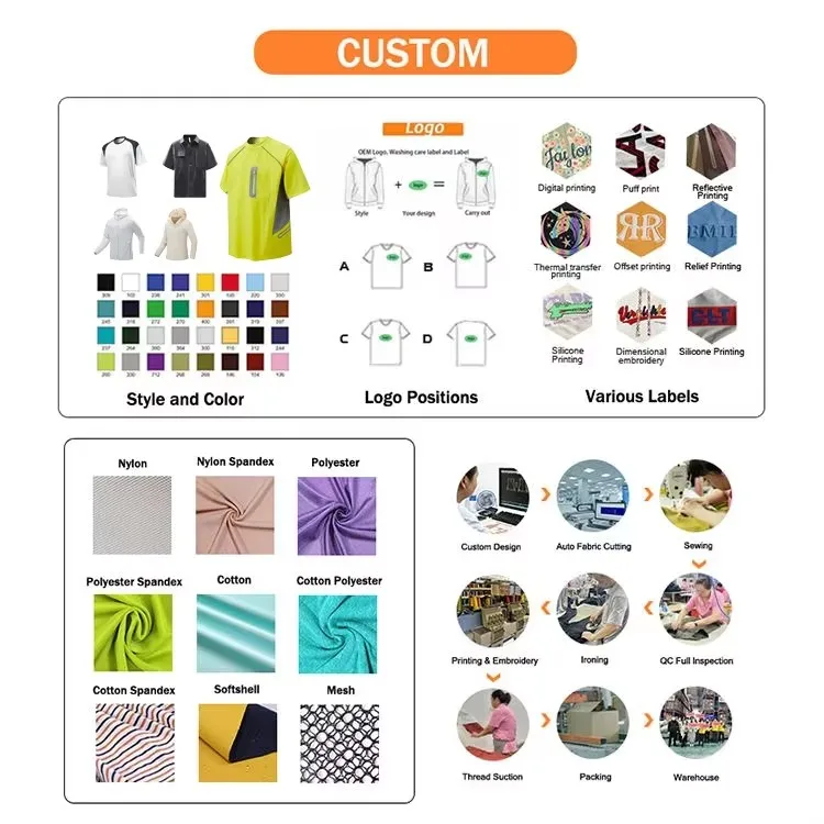 OEM Waterproof Hard Shell Sportswear Rain Jacket for Men Women Spring Winter Outdoor Activities Hiking Mountaineering Clothing