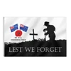 Nouvelle-Zélande et Australie LWF