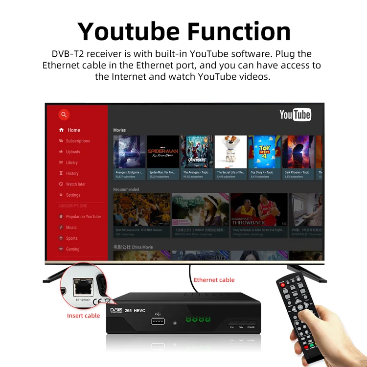 Italy H265 10Bit Tv Decoder Support youtube FTA Satellite Dish Tv Decoder Digital Receiver Decoder
