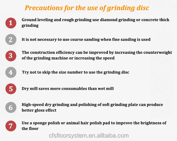 Oem Felt Concrete Diamond Abrasive Polishing Pads For Alloy Up Wheels