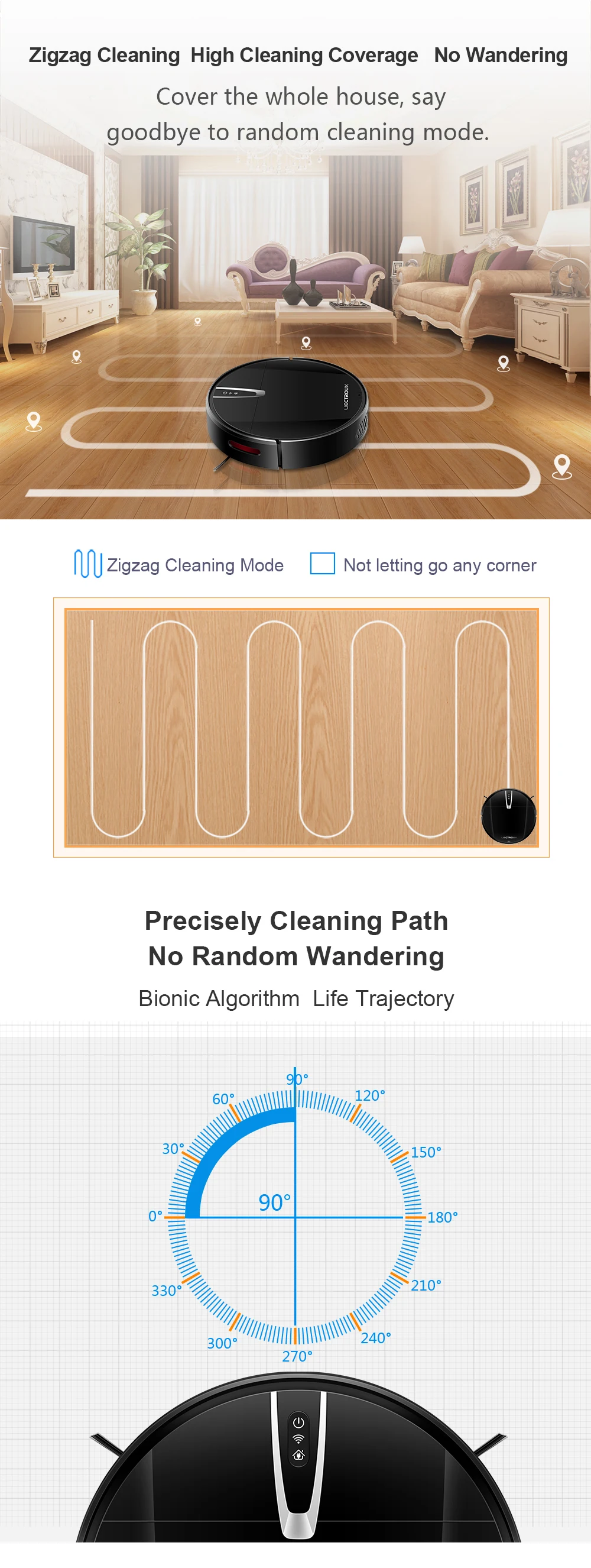 Oem/china Factory Supply Robot Vacuum Cleaner Liectroux V3s Pro