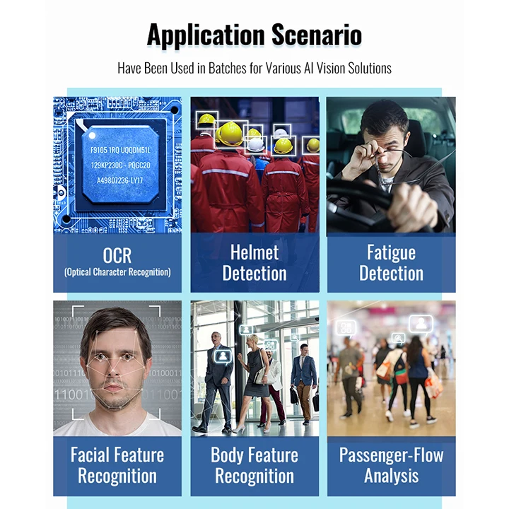 Surveillance RV1126 Linux Open Source Ip67 8MP 4k 30fps Lpr Ip Poe Network Tracking Face Recognition Detection AI Camera