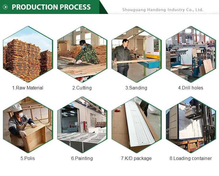 Деревянная цветная крышка радиатора для домашнего настенного шкафа