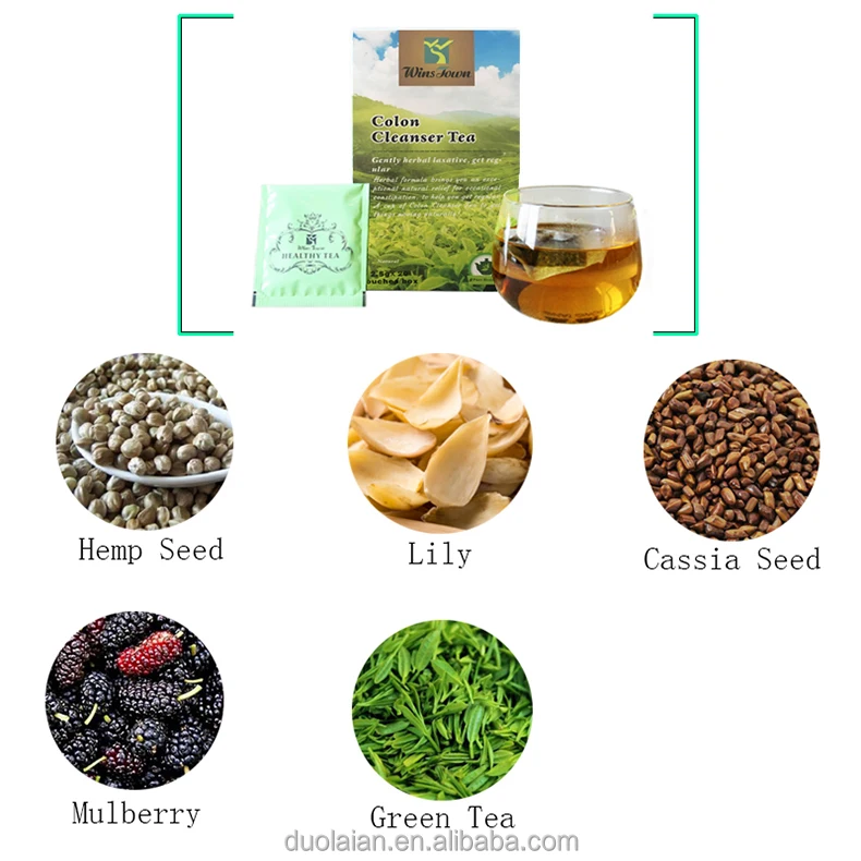 Colon Cleaning Tea 100 Wins Town Wholesale Organic Natural Herbs Detox Beauty Colon Cleanser 