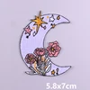 รหัสสินค้า: PE7902CT