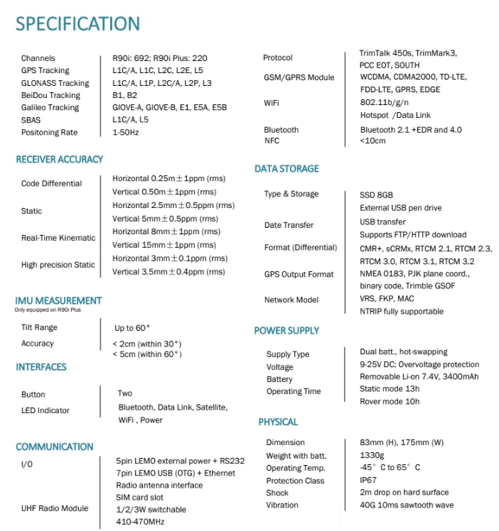 Specifications.png