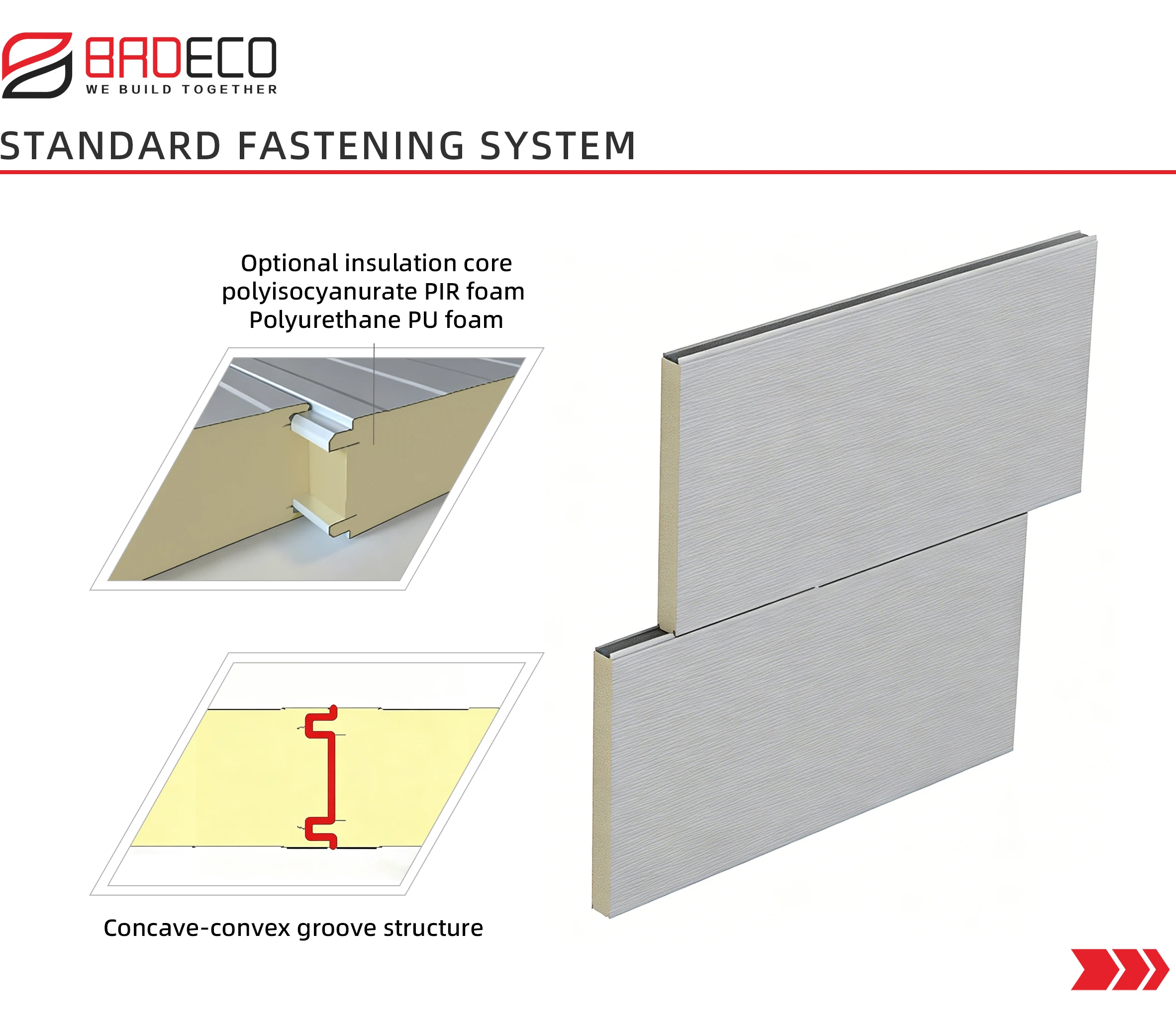 Storage Partition Wall Panel, PIR - detail 6