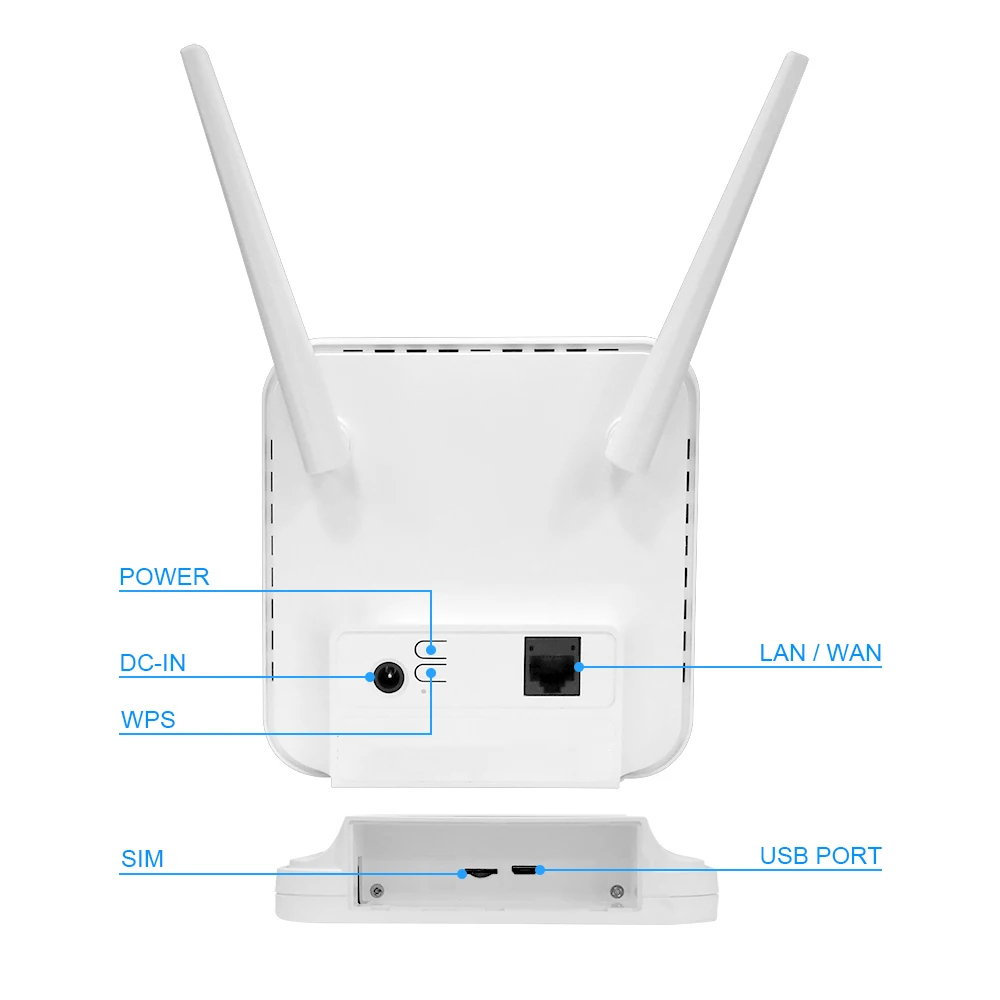OLAX AX6 PRO 300mbps Wifi Wireless Router 3g 4g Lte Cpe Wifi Router Outdoor 4g Wireless Router Lte Cpe 300mbps Lte Cpe Wifi