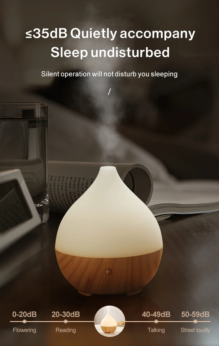 Led Light Vapor Air Freshener Fragrance Evaporator Diffuser Buy Fragrance Evaporator,Led Light