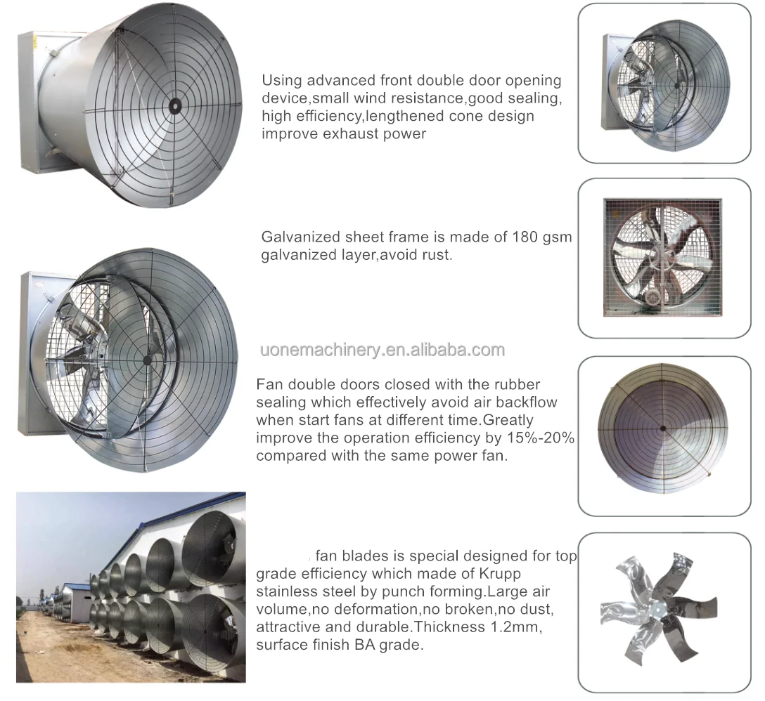 Butterfly Cone Fan, 220V, Electric - detail 6