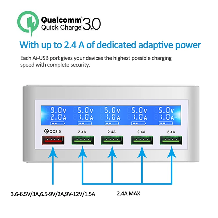 QC 3,0 Высокоскоростная умная зарядка Мульти Usb зарядное устройство 5 портов Usb концентратор с ЖК-дисплеем